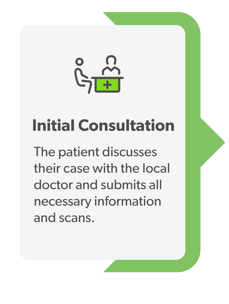 Step 1: Initial consultation — share your case